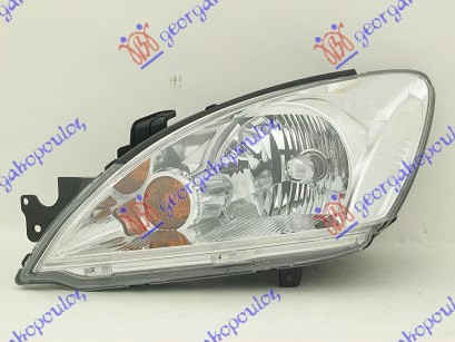 FAR ELEKTRICNI (DEPO) - LEVO