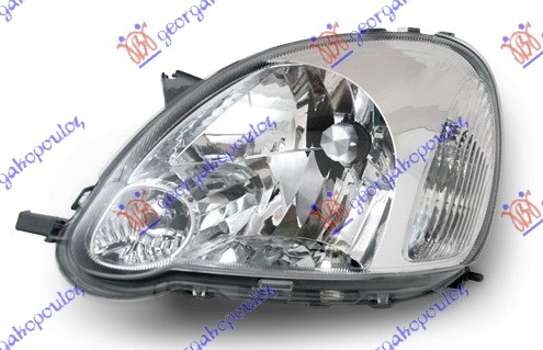 FAR 2003- (VALEO) - LEVO