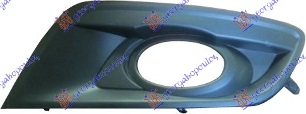 RESETKA PREDNJEG BRANIKA (SA MAGLENKOM) 5 VRATA 06- - LEVO