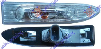 MIGAVAC U KRILU - DESNO