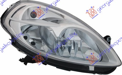 FAR 06- (TYC) - DESNO