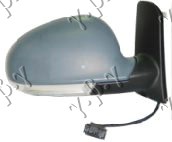 RET.EL.PM GR(04-)D-Shar/Gal/Alh(00-06) - DESNO