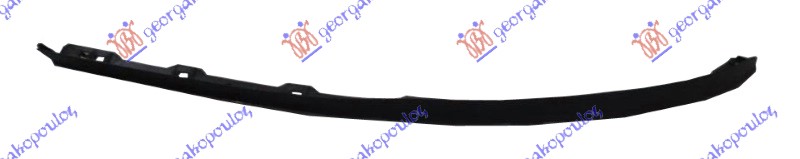 SPOJLER PREDNJEG BRANIKA - DESNO