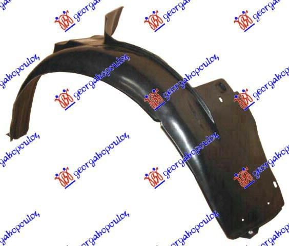 POTKRILO PLASTICNO - DESNO