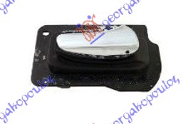 KVAKA PREDNJIH VRATA UNUTRASNJA HROM - DESNO