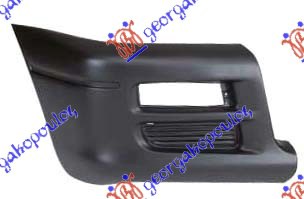 KRAJ PREDNJEG BRANIKA CRNI - DESNO