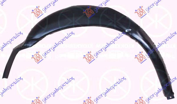 RUB UNUTRASNJI - DESNO