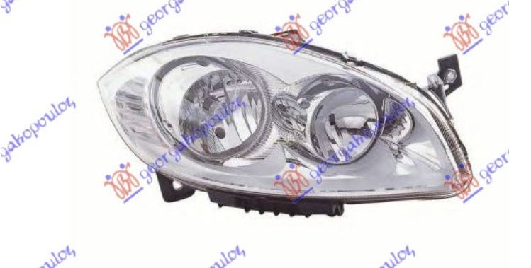 FAR ELEKTRICNI (TURSKA) - DESNO