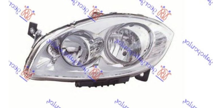 FAR ELEKTRICNI (TURSKA) - LEVO