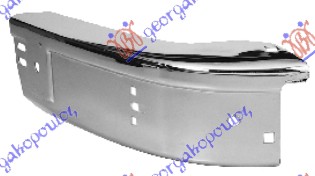 KRAJ PREDNJEG BRANIKA - DESNO