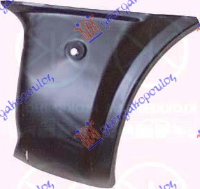 KRAJ ZADNJEG BLATOBRANA - DESNO