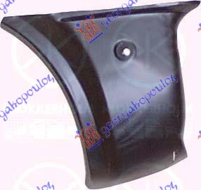 KRAJ ZADNJEG BLATOBRANA - LEVO