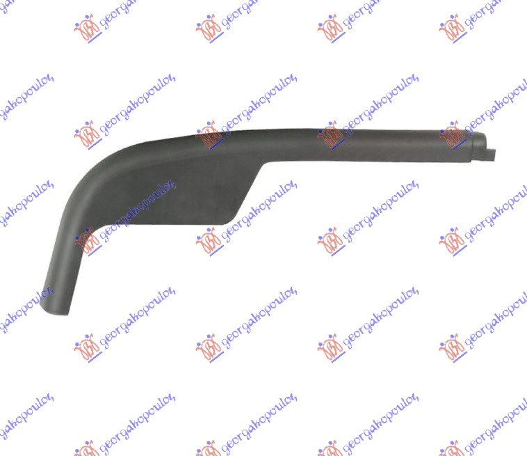 SPOJLER PREDNJEG BRANIKA - DESNO