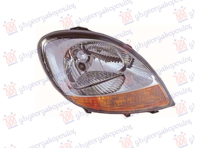 FAR ZUTI MIGAVAC (TYC) - DESNO