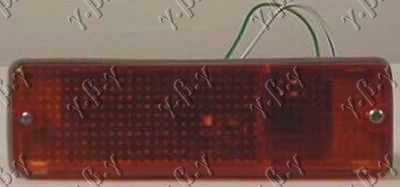 MIGAVAC U BRANIKU - DESNO