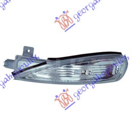 MIGAVAC U RETROVIZORU - DESNO