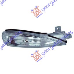 MIGAVAC U RETROVIZORU - LEVO