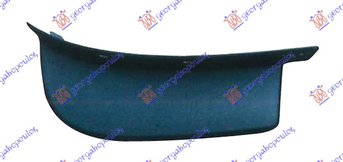 SPOJLER PREDNJEG BRANIKA - DESNO