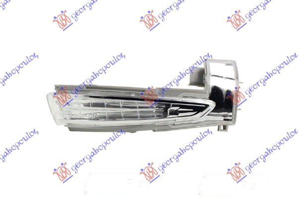 MIGAVAC U RETROVIZORU - DESNO