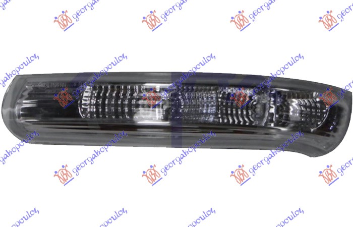 MIGAVAC U RETROVIZORU - LEVO