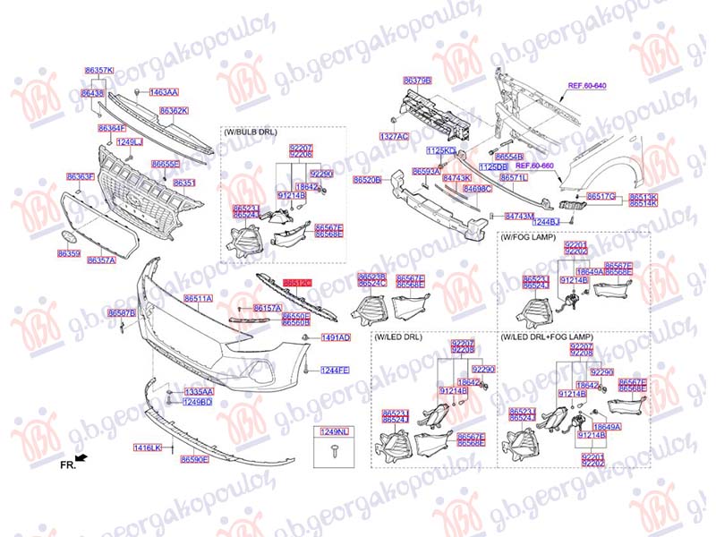 CENTRALNA RESETKA DONJA SREDNJA (O)