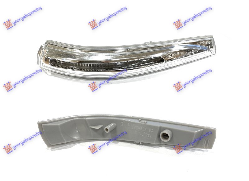 MIGAVAC U RETROVIZORU - DESNO