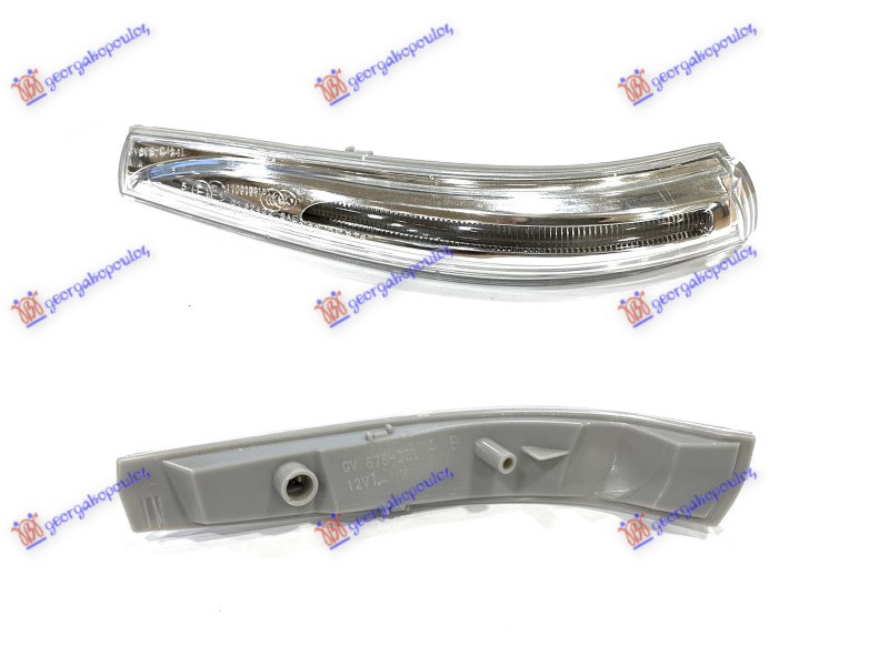 MIGAVAC U RETROVIZORU - LEVO