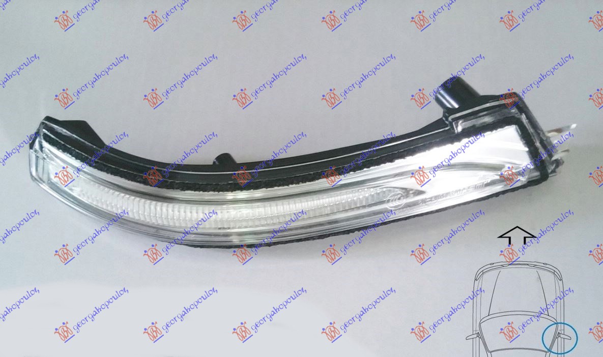 MIGAVAC U RETROVIZORU - DESNO