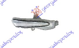 MIGAVAC U RETROVIZORU - DESNO