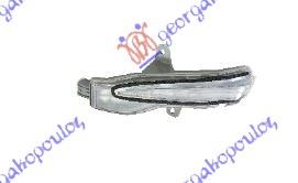 MIGAVAC U RETROVIZORU - LEVO