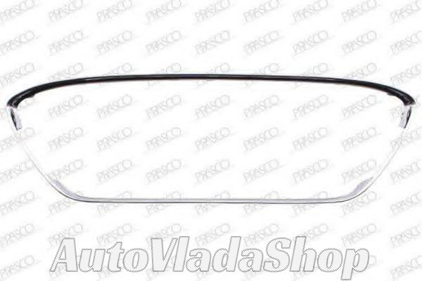 OKVIR CENTRALNE RESETKE HROM